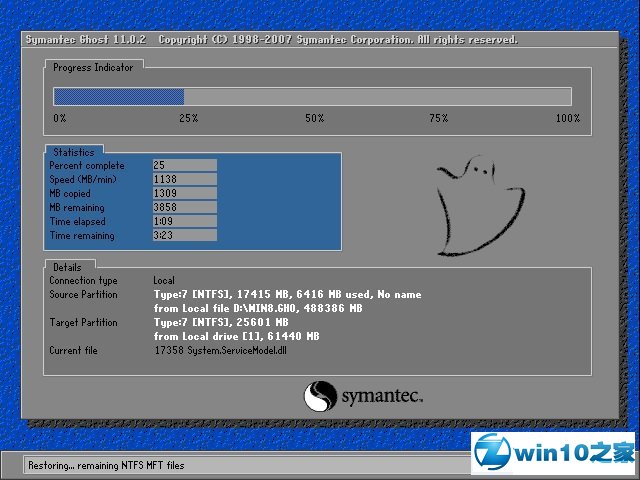 雨木林风 Ghost Win10 64位 纯净版 v2019.04
