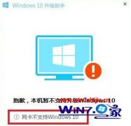 win7ϵͳʾֵ֧ѵľ巽