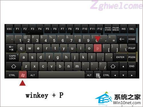 按键盘上winkey+p win10系统分辨率调错了导致电脑黑屏的图文步骤