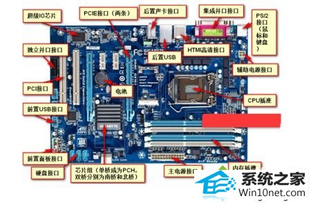 查看内存条 win10系统不重装解决运行速度慢的图文步骤