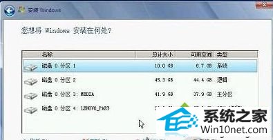 win10ϵͳװʱʾҲӲͼĲ