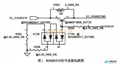 技术员详解win10系统电脑关机后无法开机的方案