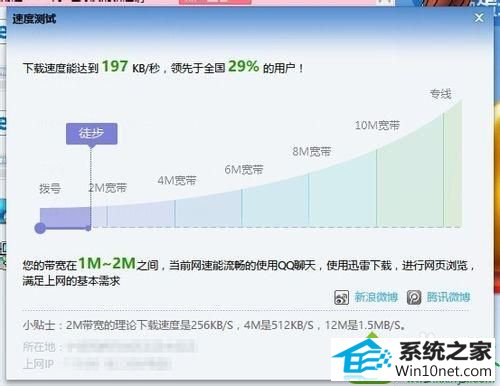 win10迅雷下载提示资源不足怎么办 win10系统迅雷下载提示资源不足的解决方法