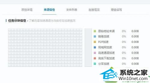win10迅雷下载提示资源不足怎么办 win10系统迅雷下载提示资源不足的解决方法