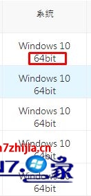 windows7提示不是有效win32位程序的解决方法 win10系统提示不是有效win32位程序的解决方法