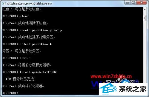 win8ϵͳUsB/dVd download Tool޷дUν