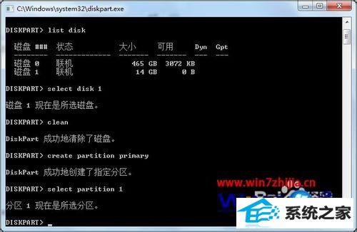 win8ϵͳUsB/dVd download Tool޷дUν