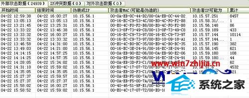 win8系统arp攻击怎么修复 win8系统arp攻击怎么修复