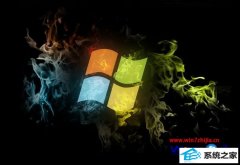 �������win8ϵͳ����Ƶ�����Զ��ػ��Ĳ���