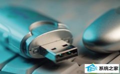 大神详解win10系统电脑U盘储存文件出错误提示0x8001005100的方案