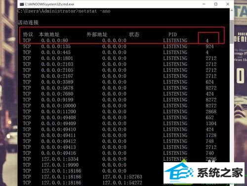 看到 pid为"4" win10系统检测和解决80端口被占用问题的解决方法