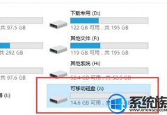 怎么将uxiazaima盘配置访问win7系统时为拒绝访问